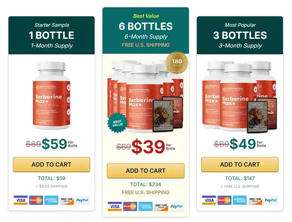 Berberine Max+ price